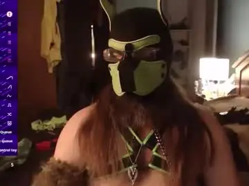 Chaturbate Nude Webcam of kinkywolf87