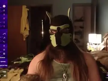 Chaturbate Free Porn Cam of kinkywolf87