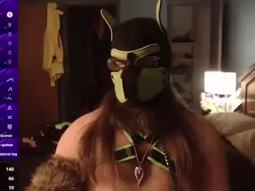 Chaturbate Sex Cam of kinkywolf87