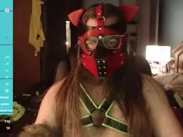 Chaturbate Sex Chat of kinkywolf87