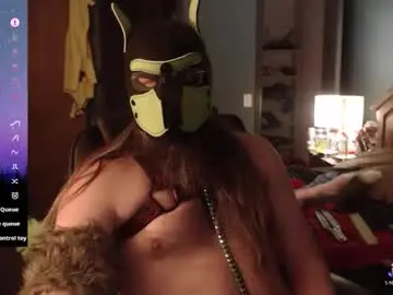 Chaturbate Nude Webcam of kinkywolf87