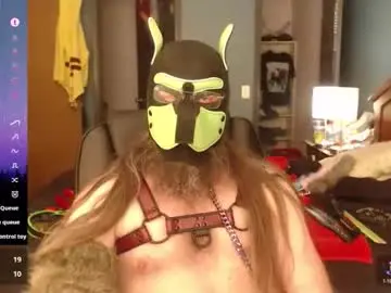 Chaturbate Adult Webcams of kinkywolf87