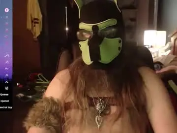 Chaturbate Best Webcam of kinkywolf87