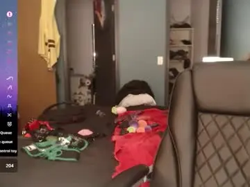 Chaturbate Free Live Porn of kinkywolf87