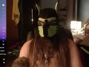 Chaturbate Nude Webcam of kinkywolf87