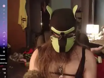 Chaturbate Live Sex of kinkywolf87