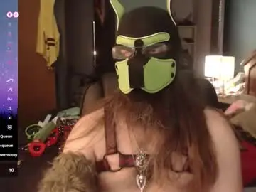 Chaturbate Best Webcam of kinkywolf87