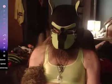 Chaturbate Free Porn Cam of kinkywolf87