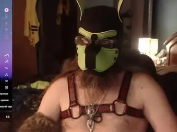 Chaturbate Nude Webcam of kinkywolf87