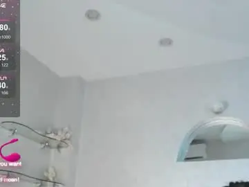 Chaturbate Adult Webcam of melissa_fane