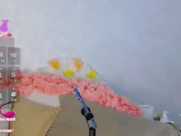 Chaturbate Adult Webcam of melissa_fane