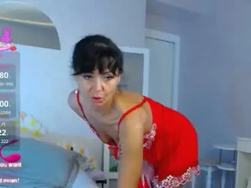 Chaturbate Nude Webcam of melissa_fane