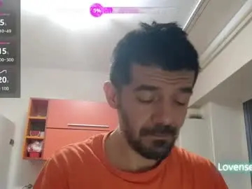 Chaturbate Adult Webcam of daddynextdoor86