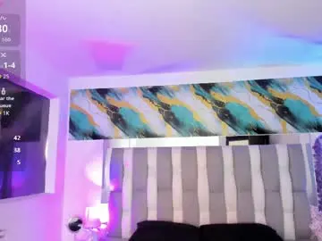 Chaturbate Best Webcam of isadiazz