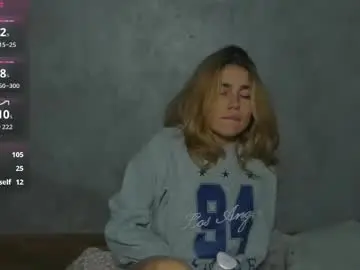 Chaturbate Free Live Porn of moanamo