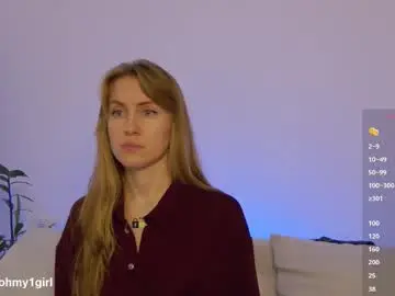 Chaturbate Nude Webcam of sweetkira1