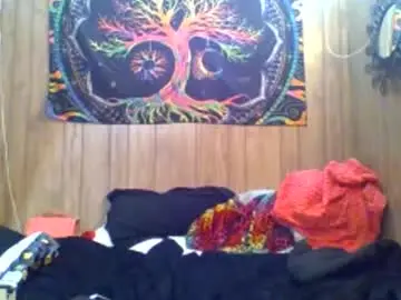 Chaturbate Private Sex Chat of auroranightsxxx