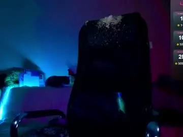 Chaturbate Private Sex Chat of cute_betty