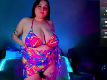 Chaturbate Best Webcam of cute_betty