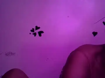 Chaturbate Adult Webcams of miss_rihanna2