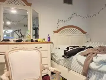 Chaturbate Adult Webcam of str8whiteboy21