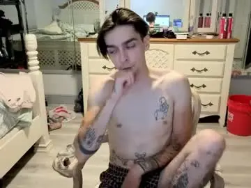 Chaturbate Adult Webcam of str8whiteboy21