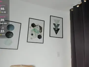 Chaturbate Sex Chat of abigail_w