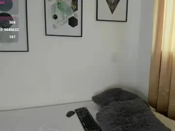 Chaturbate Private Sex Chat of abigail_w