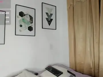 Chaturbate Private Sex Chat of abigail_w