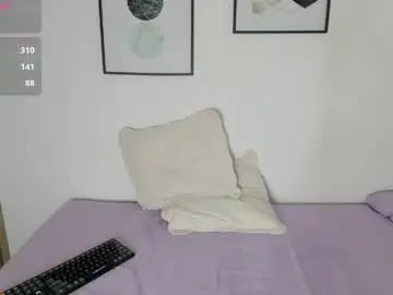 Chaturbate Adult Video Chat of abigail_w