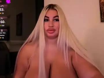 Chaturbate Adult Webcam of cara__harris