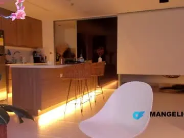 Chaturbate Adult Webcams of cute_molly18