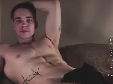 Chaturbate Sex Cam of damondurden