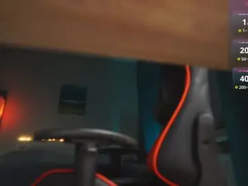 Chaturbate Live Porn of like_pie