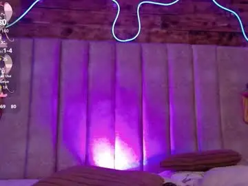 Chaturbate Private Sex Chat of alektra_bryce