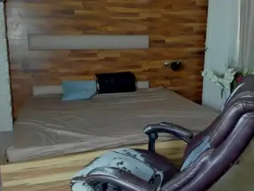 Chaturbate Adult Video Chat of ivanhydee