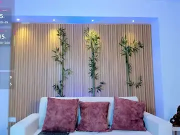 Chaturbate Adult Video Chat of megancoxx_