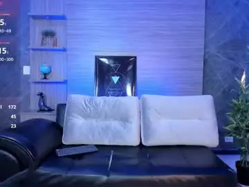 Chaturbate Adult Webcam of megancoxx_