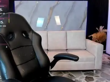 Chaturbate Adult Webcam of megancoxx_