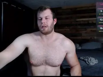 Chaturbate Adult Video Chat of iamfitness1989