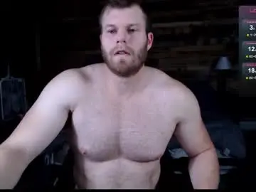 Chaturbate Free Live Porn of iamfitness1989