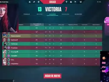 Chaturbate Nude Webcam of linddamortt