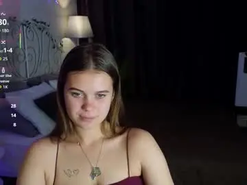 Chaturbate Best Webcam of muffin_maisie