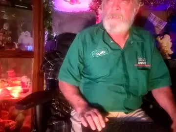 Chaturbate Live Porn of wscooter1