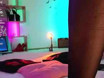 Chaturbate Best Webcam of inchcaser