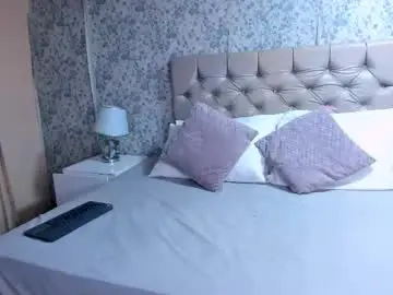 Chaturbate Private Sex Chat of sheylathopmson