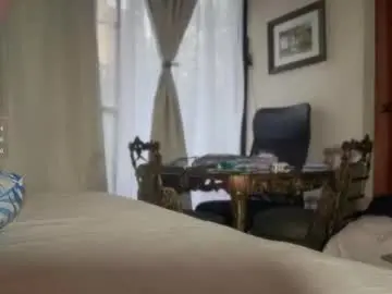 Chaturbate Live Sex of camii19y