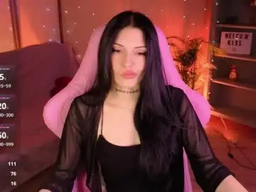 Chaturbate Adult Webcams of kelly__bunny