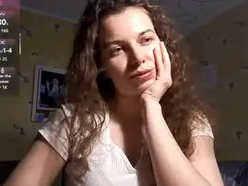 Chaturbate Nude Webcam of lizabethkimbal