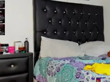 Chaturbate Live Sex Cam of mikeblaree